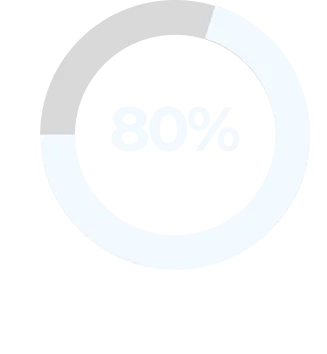skin firmness